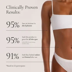 Fashion LOVING TAN 2 HR Express Tanning Lotion