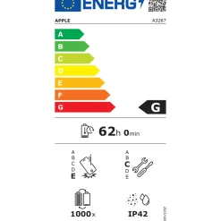 Best APPLE 11 Inch iPad 128GB Yellow
