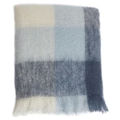 Annagh Throw