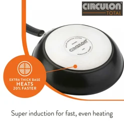 Sale CIRCULON Anodized Wok Pan
