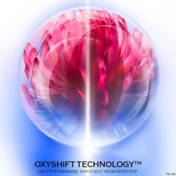 New SHISEIDO Bio-Performance Skin HiForce Cream