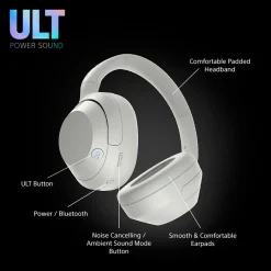 New SONY Black Ult Bluetooth Digital Noise Cancel