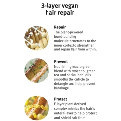 botanical repair™ strengthening shampoo