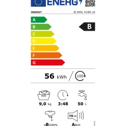 Sale INDESIT Built In Washer 9kg 1400 Spin
