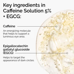 Hot THE ORDINARY Caffeine Solution 5% + EGCG