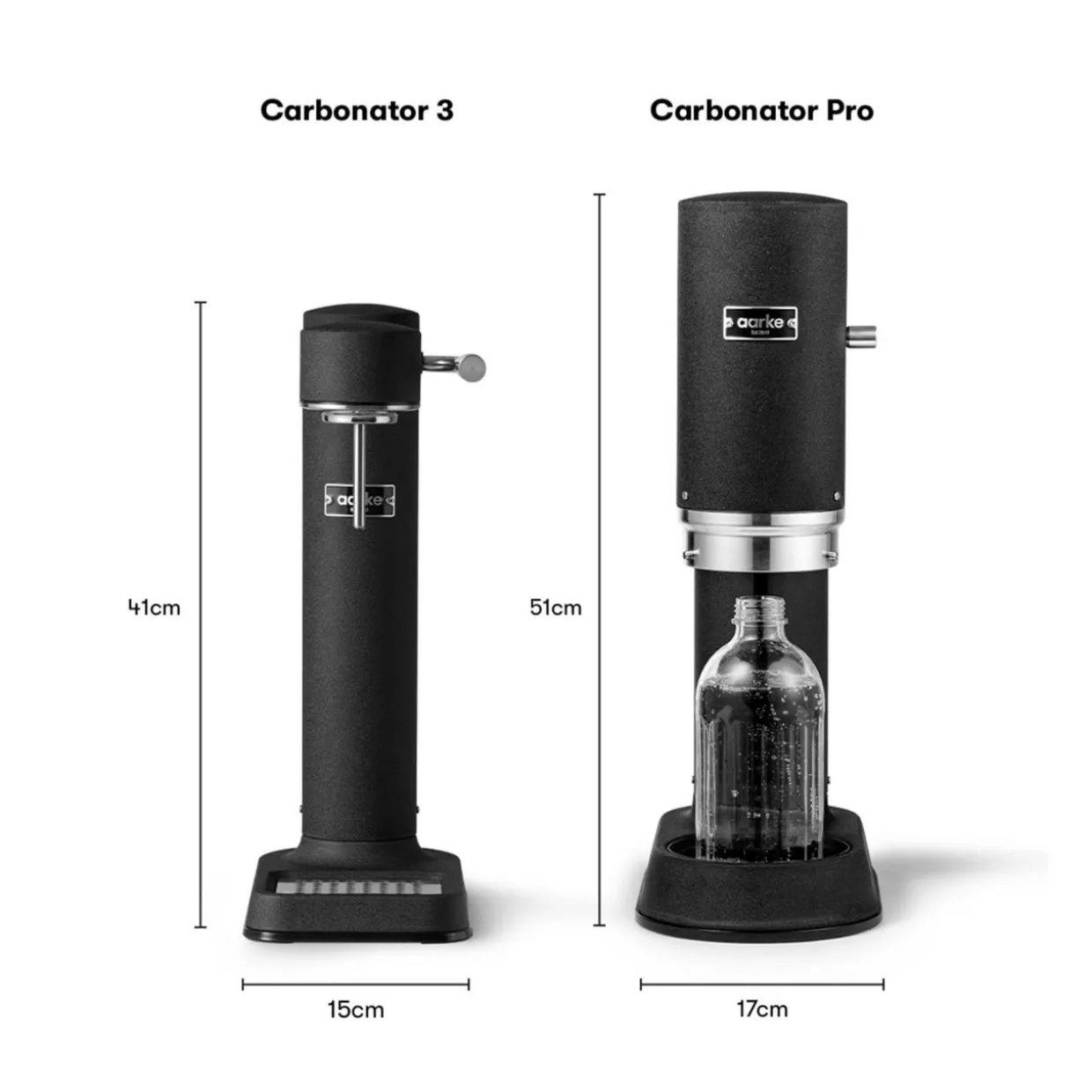 Carbonator Pro - Matte Black