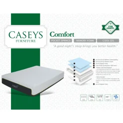 Caseys New Comfort Mattress 4.6ft - Double