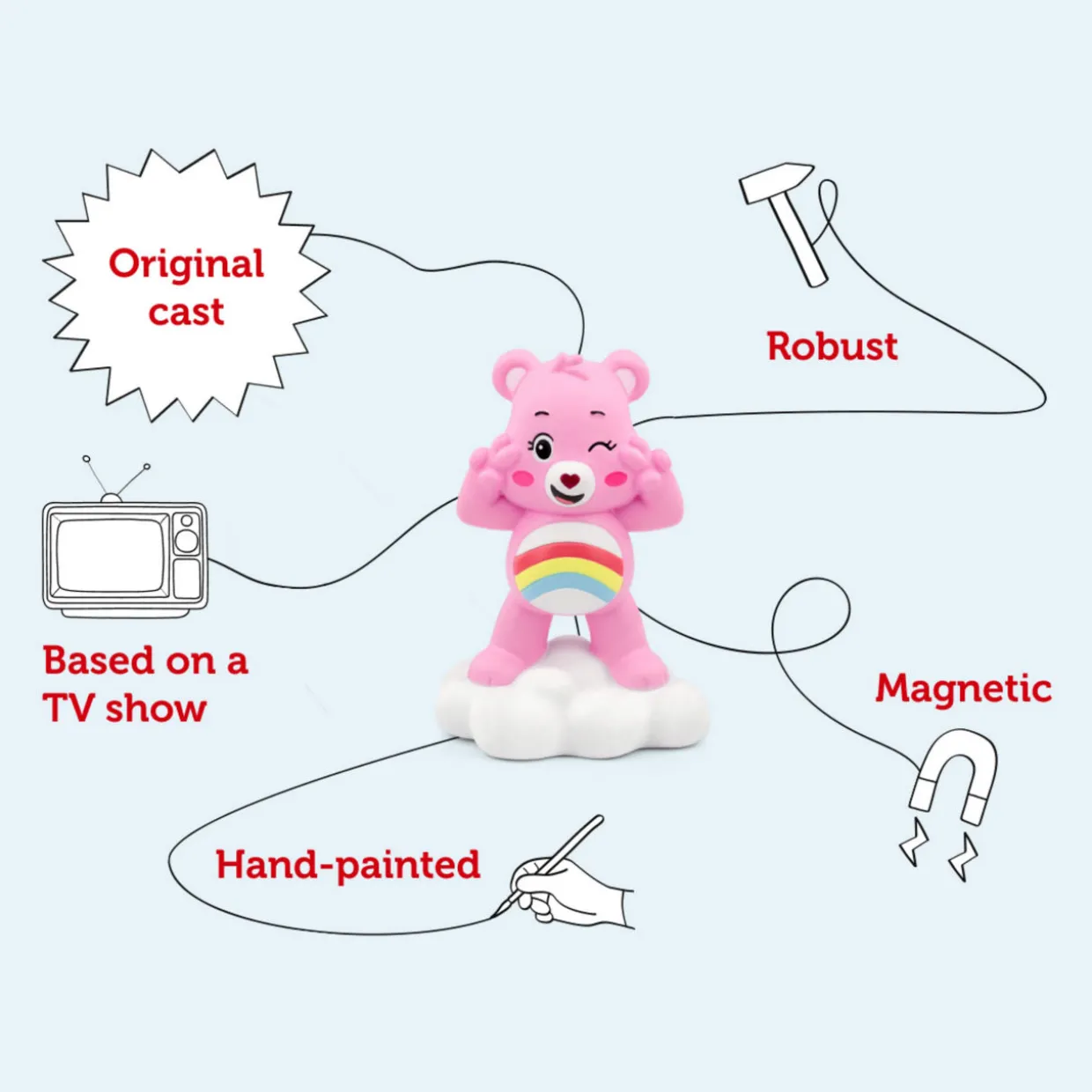 Cheer Bear Audio Figure