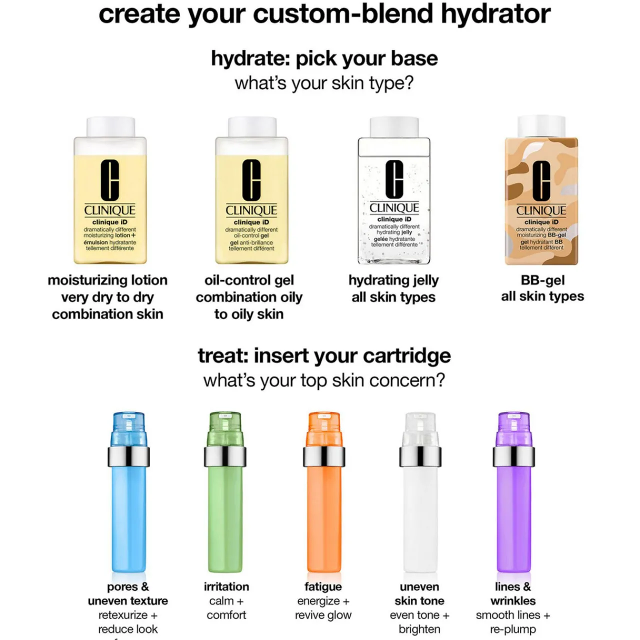 Online CLINIQUE iD™: Dramatically Different™ Moisturizing BB-Gel