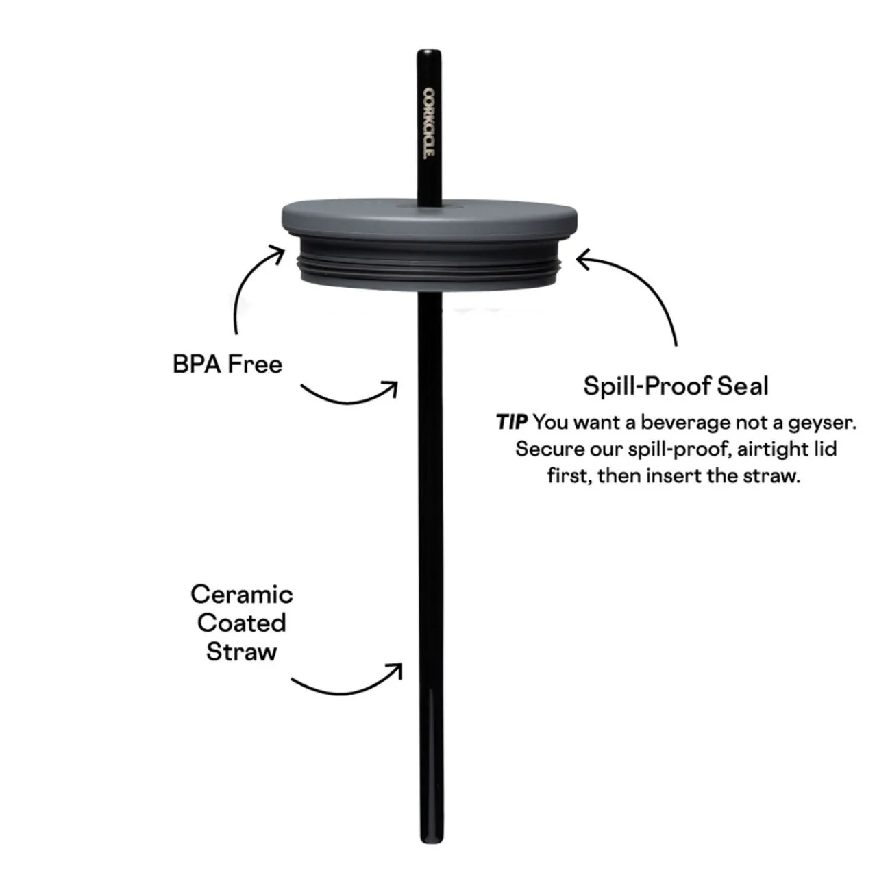 Online CORKCICLE Cold Cup with Straw 710ml