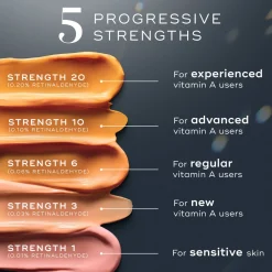 Online MEDIK8 Crystal Retinal 10