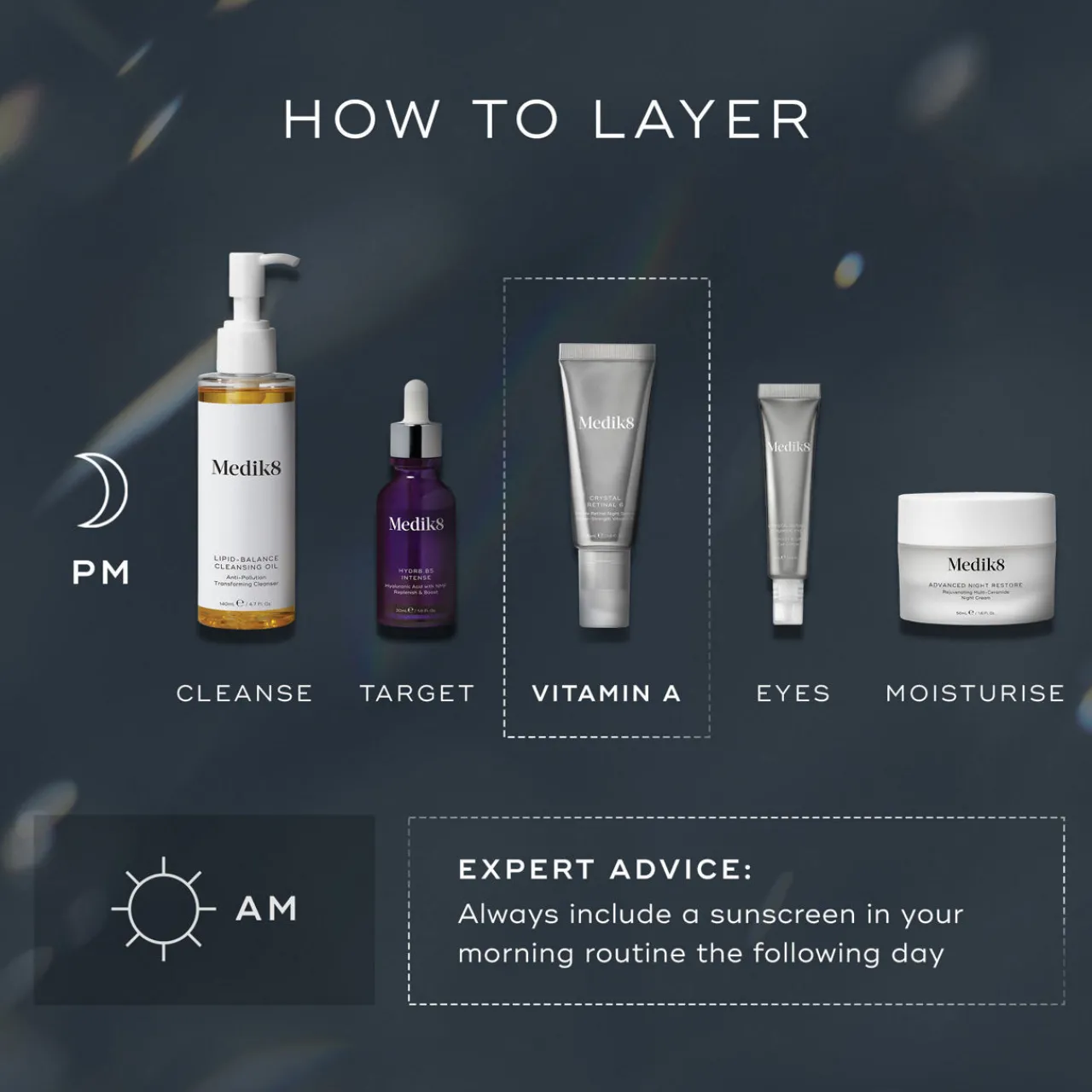 Online MEDIK8 Crystal Retinal 10