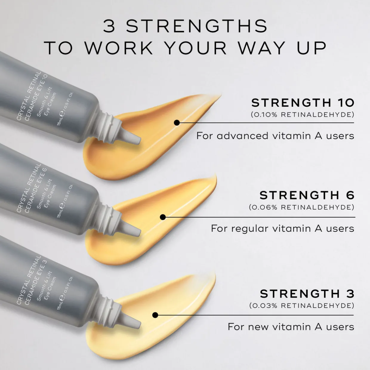 Crystal Retinal Ceramide Eye 3