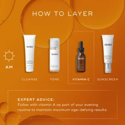 Outlet MEDIK8 C-Tetra Luxe