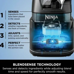 Detect Power Blending Pro with Blendsense Technology