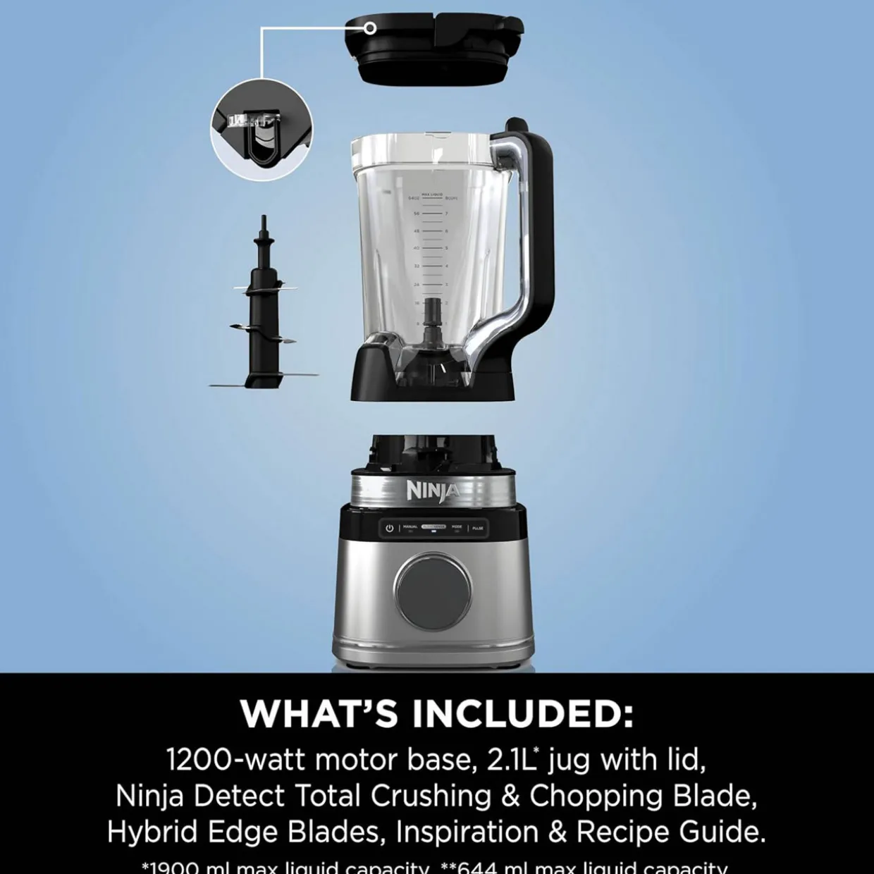 Detect Power Blending Pro with Blendsense Technology