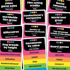 Drop Trivia Party Game