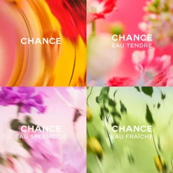 Eau Splendide Eau de Parfum