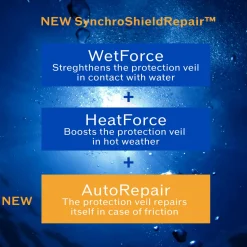 Expert Sun Protector Lotion SPF50