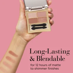 Outlet ELIZABETH ARDEN Eyeshadow Quad