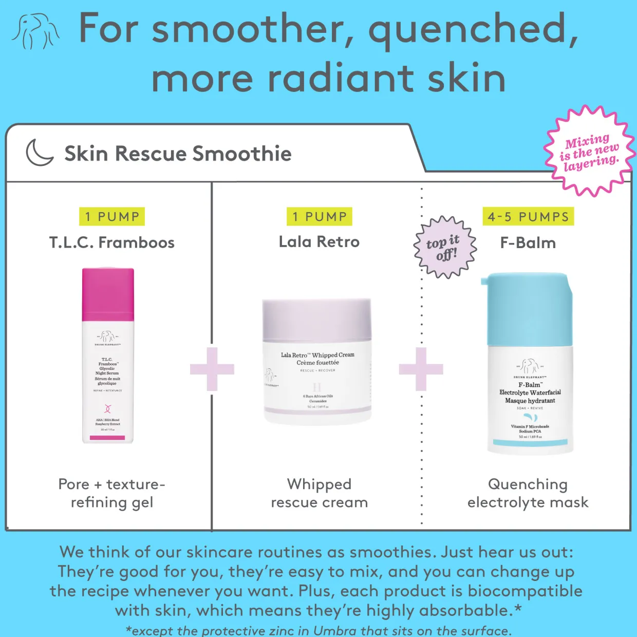 F-Balm™ Electrolyte Waterfacial Face Mask