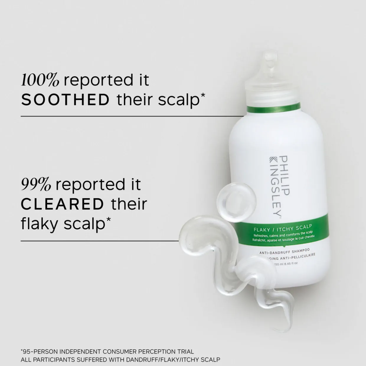 Flaky-Itchy Scalp Anti-Dandruff Shampoo