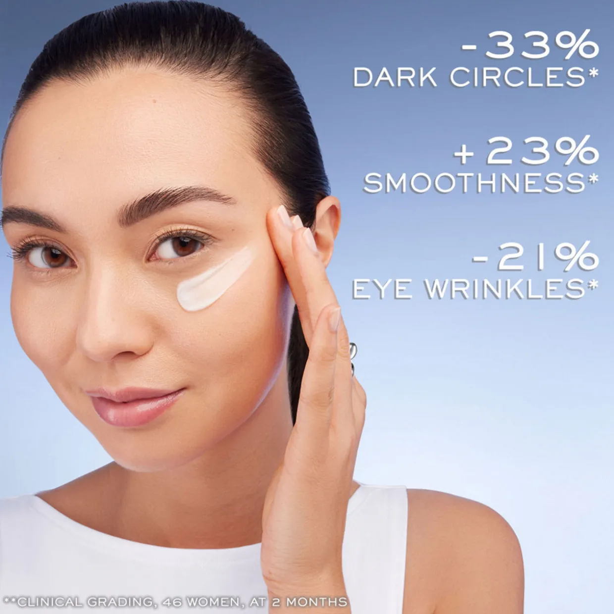 Génifique Ultimate Dual-Repair Concentrated Eye Cream