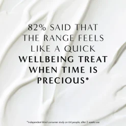 Great Day Hand Lotion 300ml