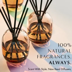 Happiness Reed Diffuser 100ml
