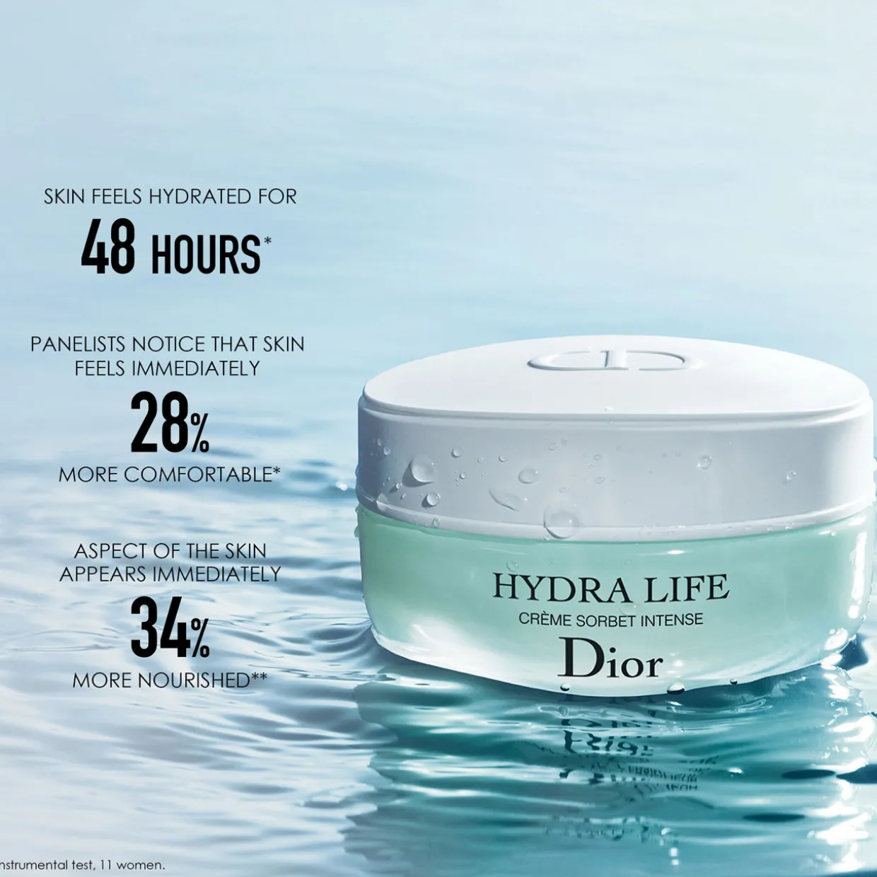 Hydra Life Intense Sorbet Crème