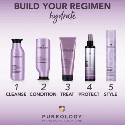 Discount PUREOLOGY Hydrate Conditioner