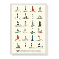 Irish Lighthouses Framed Print A3