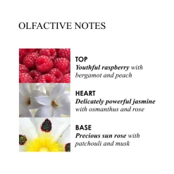 Outlet MOLTON BROWN Jasmine & Sun Rose Exquisite Bathing Oil