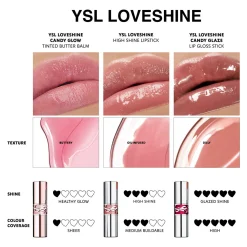 Loveshine Candy Glow Tinted Butter Balm