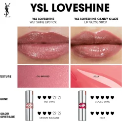 Online YVES SAINT LAURENT Loveshine High Shine Lipstick