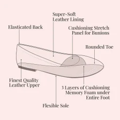 Sale SOLE BLISS Luna Weave Leather Ballet Flats