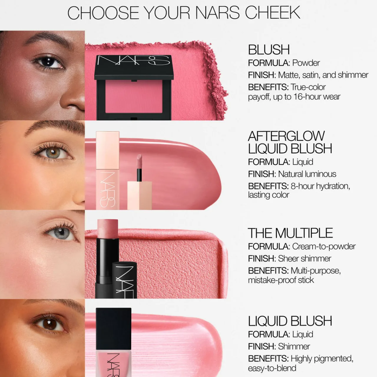New NARS Made You Blush