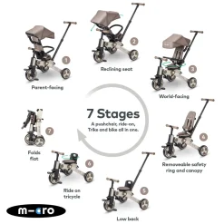 Online MICRO SCOOTERS Micro Flexi Trike