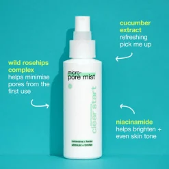 Micro Pore Mist