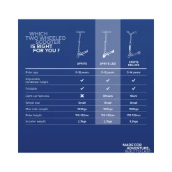 Clearance MICRO SCOOTERS Micro Sprite LED Scooter