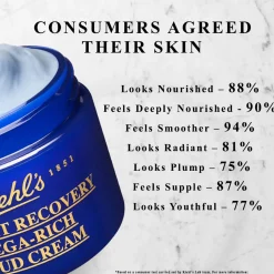 New KIEHLS Midnight Recovery Omega-Rich Cloud Cream