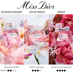 Best DIOR Miss Eau de Parfum