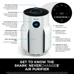 Never Change 5 Air Purifier