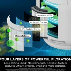 Never Change 5 Air Purifier