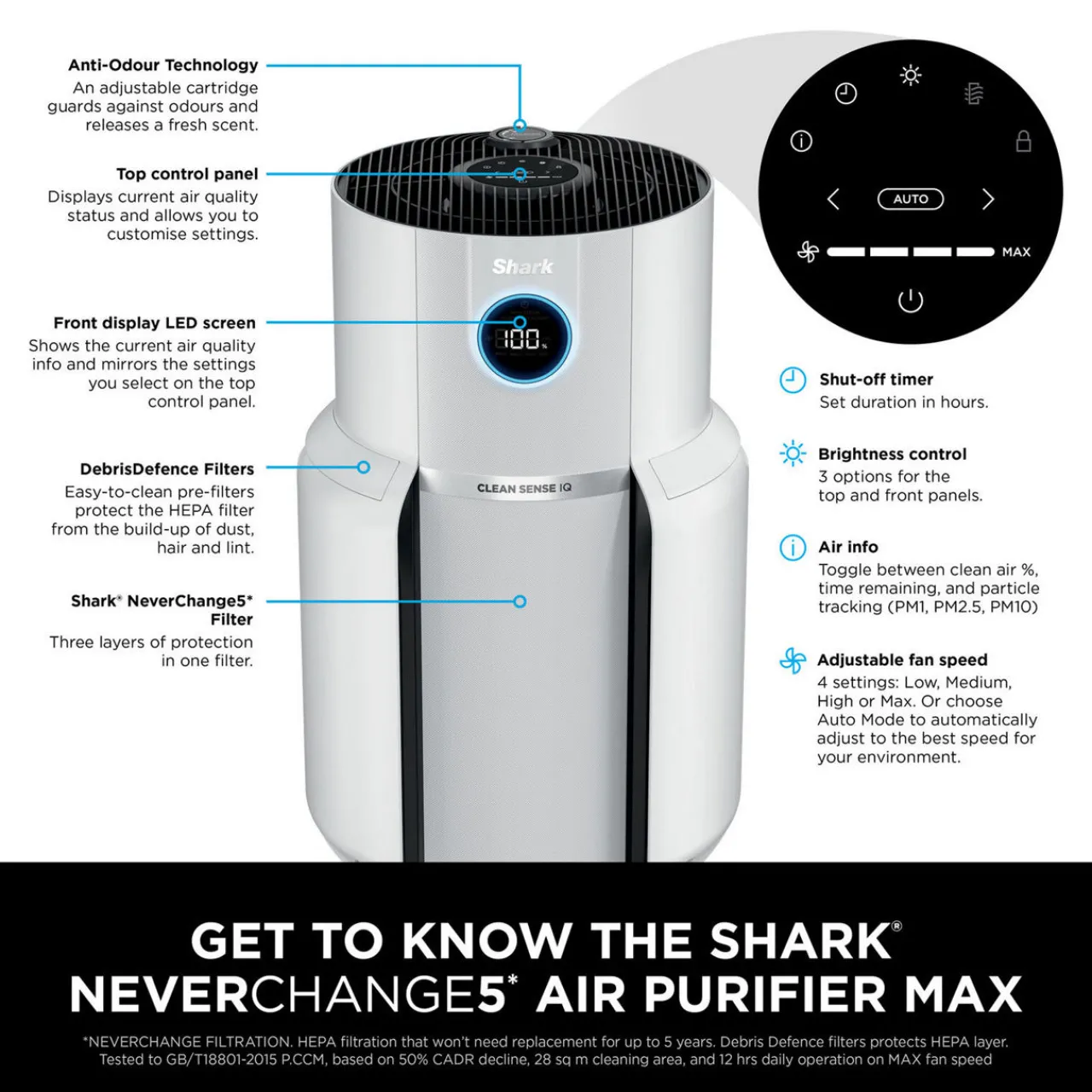 Online SHARK NeverChange5 Air Purifier MAX