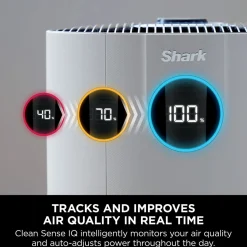 Online SHARK NeverChange5 Air Purifier MAX