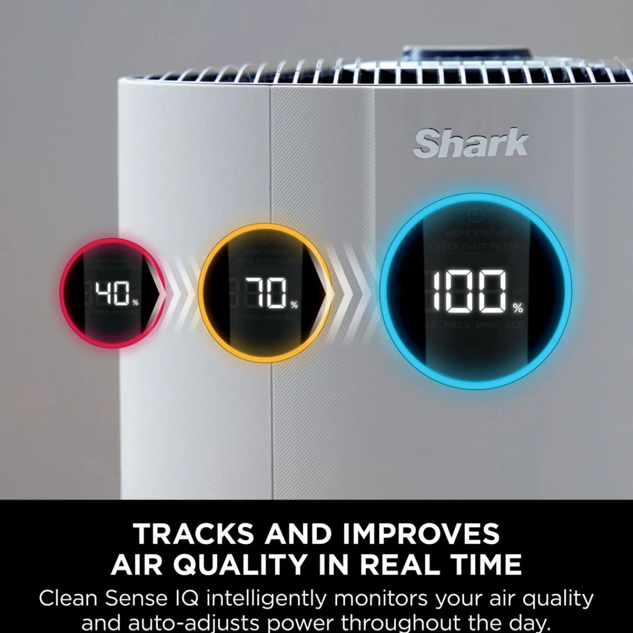 Online SHARK NeverChange5 Air Purifier MAX