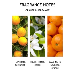 Best MOLTON BROWN Orange & Bergamot Bath & Shower Gel