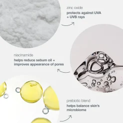 Porescreen Blurring Sunscreen SPF 40