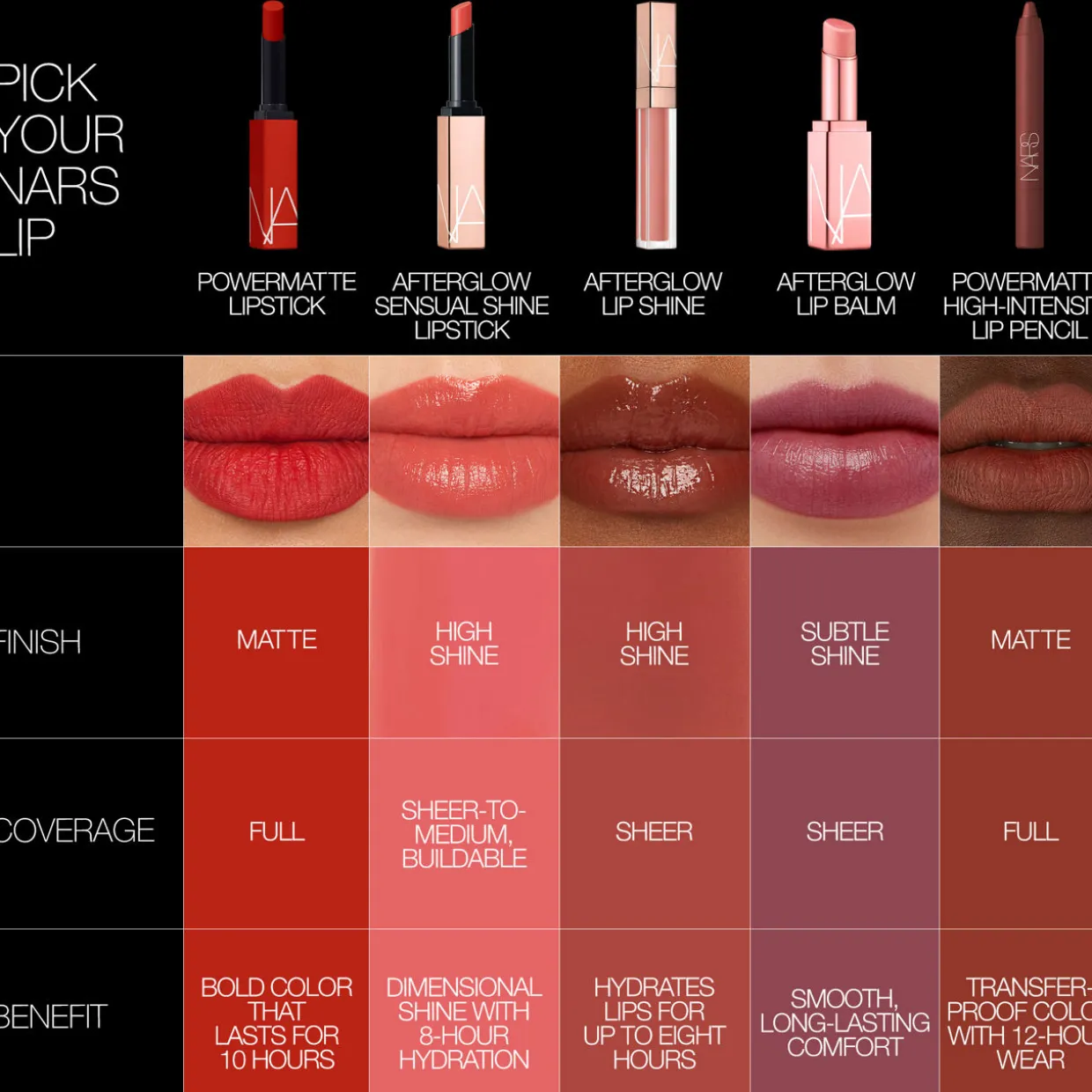 Powermatte High-Intensity Lip Pencil